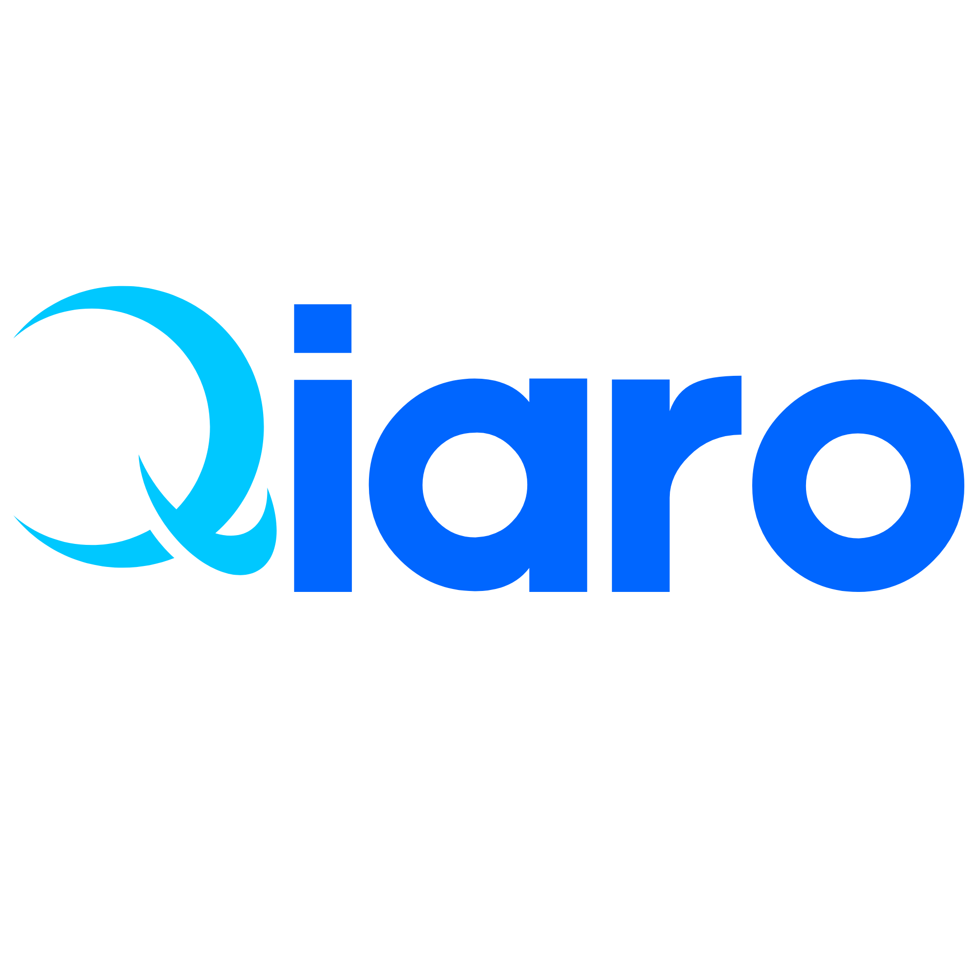 IARO